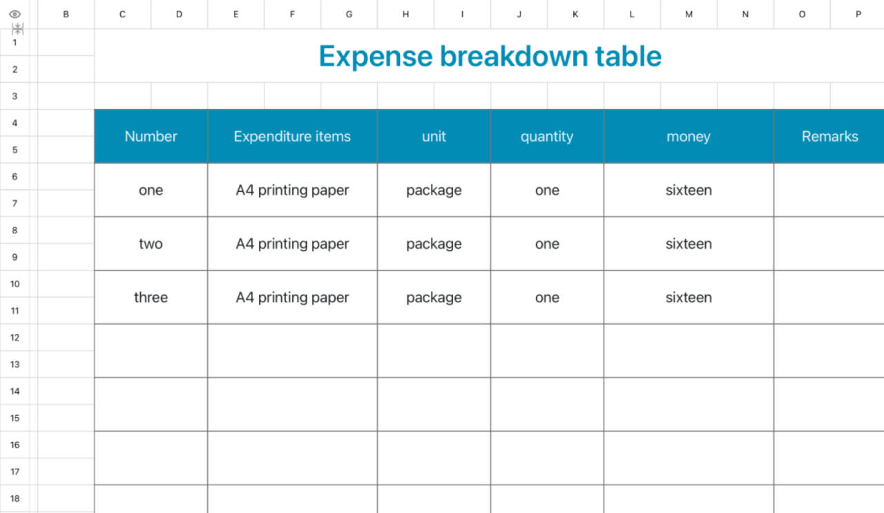 Expense breakdown table 2 1